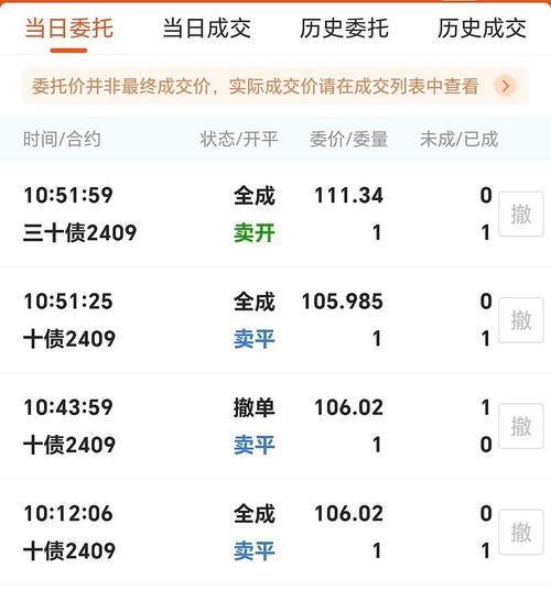 国债期货交易入门，如何计算一手合约的价值？