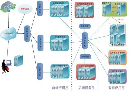 笔记本无线网怎么收费 笔记本免费wifi信号-图2