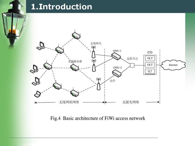 ad hoc网络 优点_源端为数据库