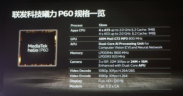 oppo a38t 搭载了哪款处理器？