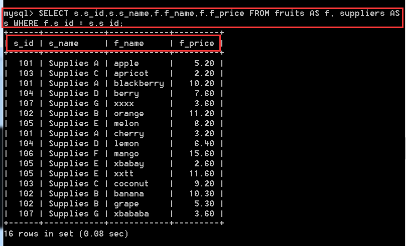 如何有效管理MySQL数据库的表空间以优化性能？