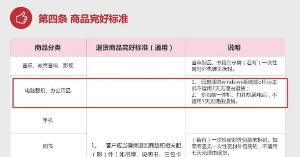 笔记本退货条件-笔记本申请理由退货-图2
