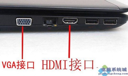 笔记本独显外接有什么用 笔记本独显外接-图2