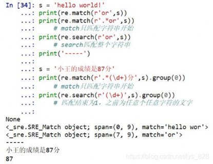 笔记本gpu功耗怎么限制-图2