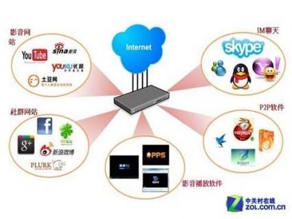 山寨笔记本吧-图2