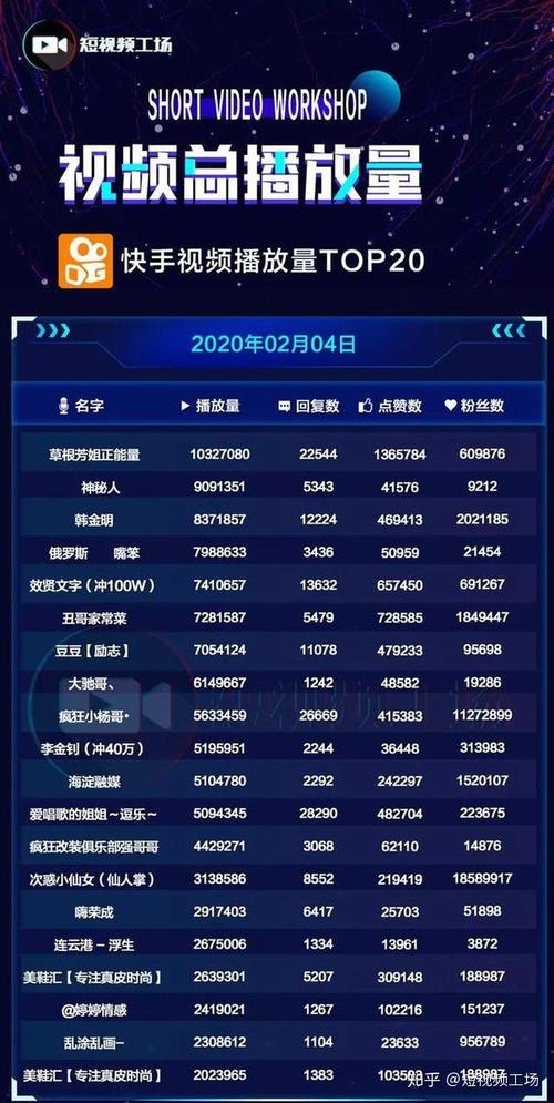 如何确保从空间访客量购买网站获得真实有效的流量？