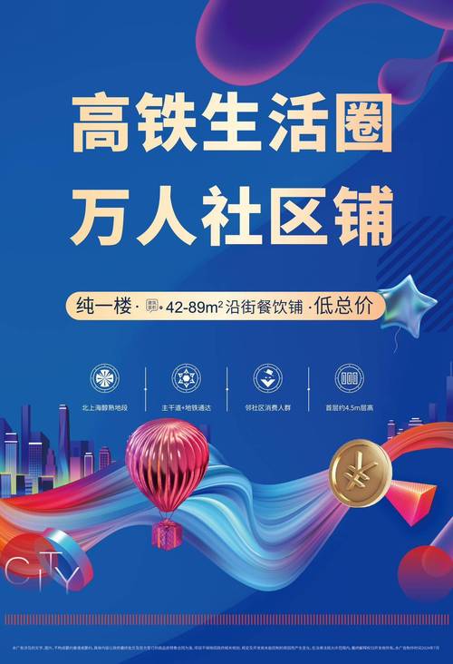 上海商铺投资入门，首付需要准备多少钱？
