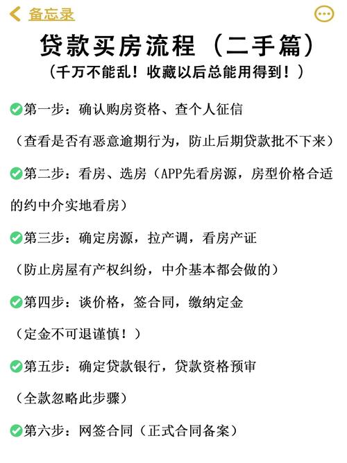 购房预算大揭秘，我需要多少钱才能拥有自己的家？