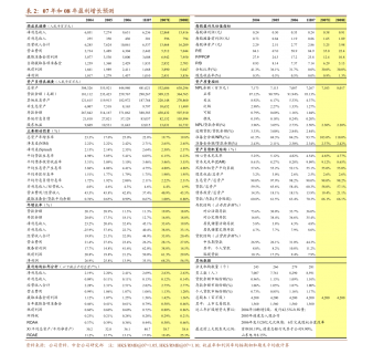 电信千兆宽带套餐价格表2023「电信千兆宽带套餐价格表2023怎么装便宜」-图3