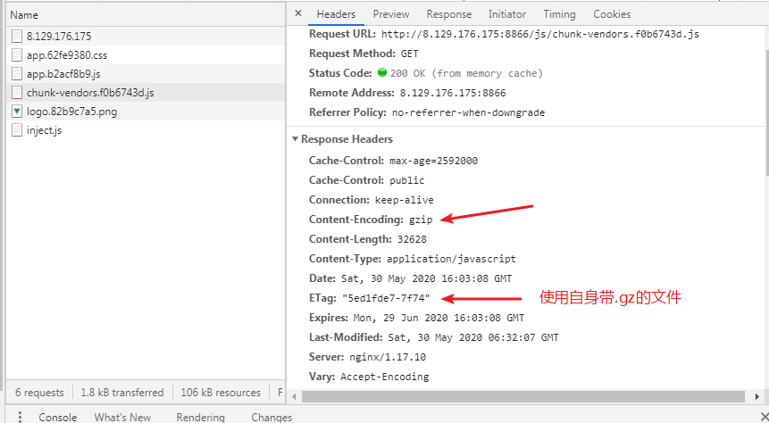 为何Nginx会禁用手机CDN缓存?