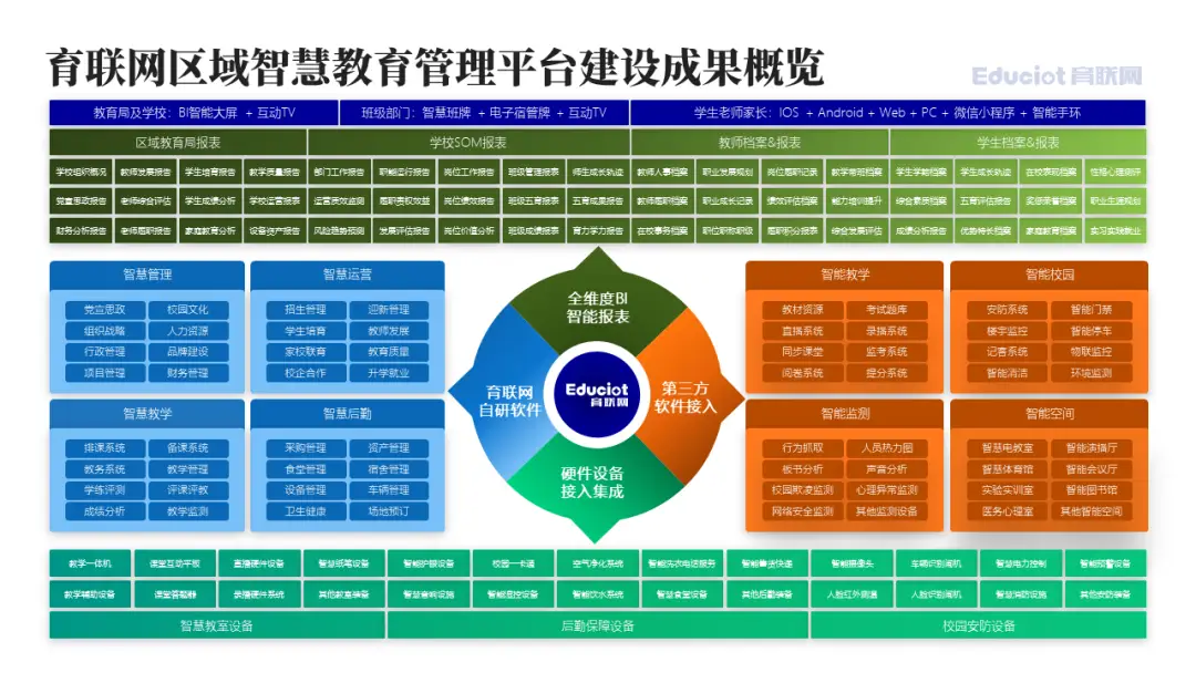 办公破解软件_如何破解oa系统_学校办公oa系统破解版