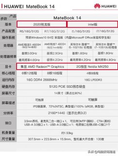 怎么查看笔记本电脑的型号和配置参数-图2