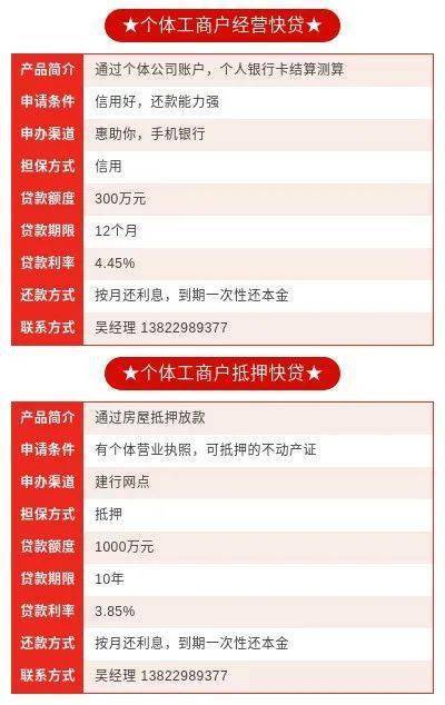 个体户贷款额度，最高能借多少钱？