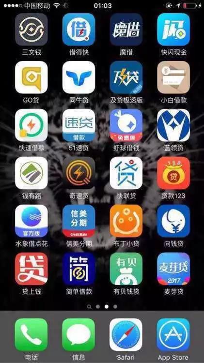 小贷借款上限究竟有多高？