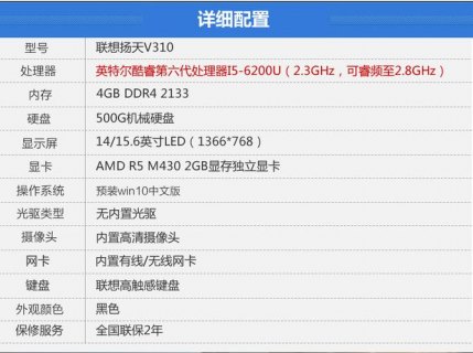 联想笔记本i5配置-图1