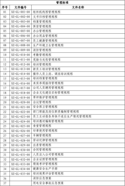 本地目录_创建文件系统本地目录