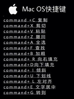 笔记本的基本快捷键（笔记本的快捷键是哪个键）-图2