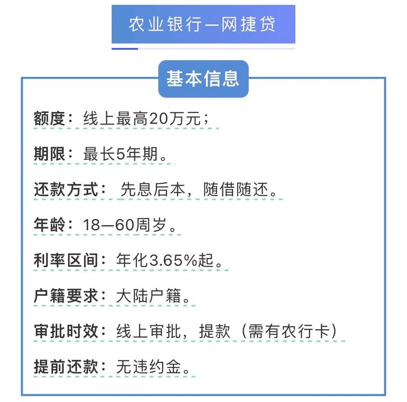 农行网捷贷放款时间是多久？
