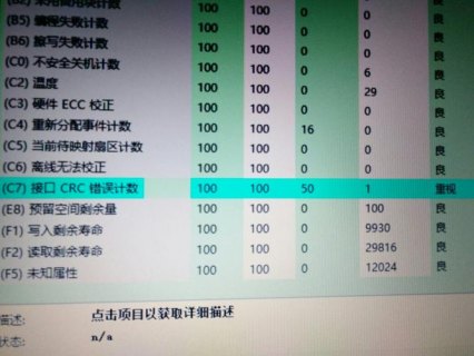  固态crc错误笔记本「固态crc错误计数」-图1