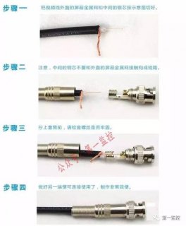  bnc接口怎么连接笔记本「bnc接口功能」-图1