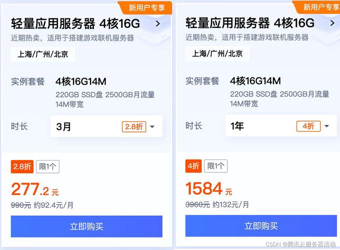 为何服务器租用的价格会出现大差距呢？