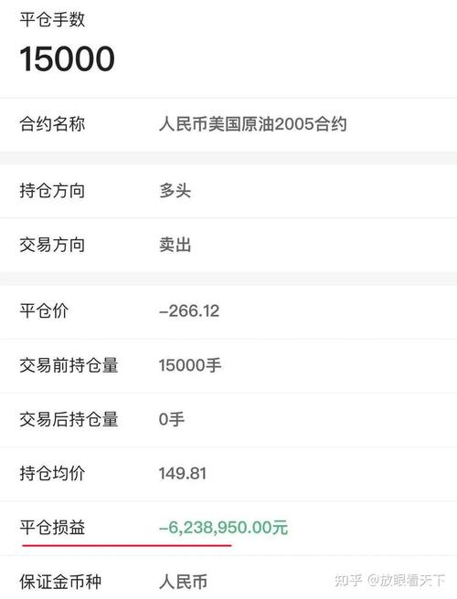 投资原油宝的最低资金门槛是多少？