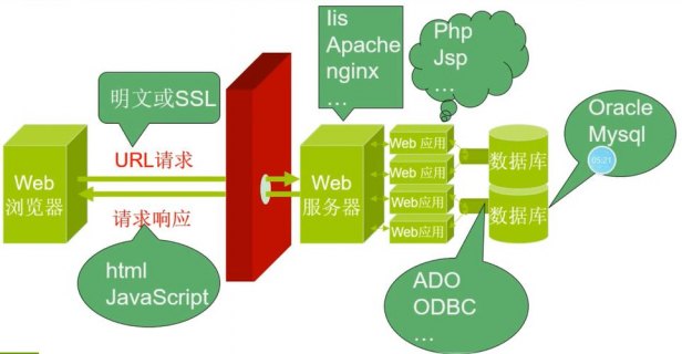 笔记本哪里容易积灰-笔记本积灰故障-图3