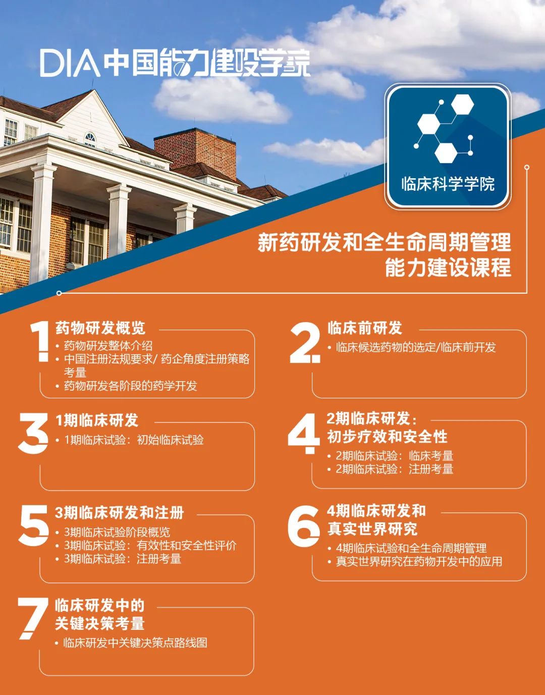 门诊入库新药管理系统操作流程_门诊药房管理系统_门诊管理系统新药入库