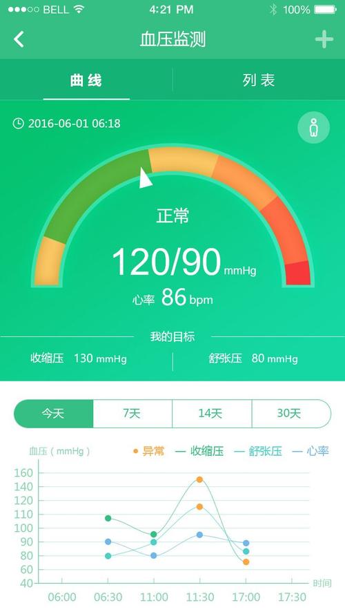 app应用的压力测试_创建APP应用