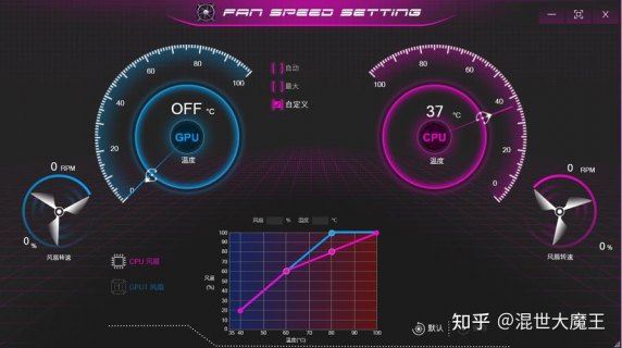 笔记本调风扇速度-图1