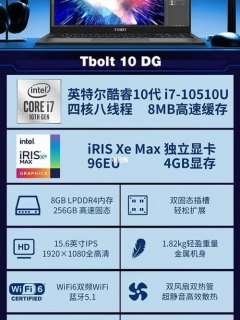 笔记本数字代表什么意思 笔记本电脑各种数值-图1
