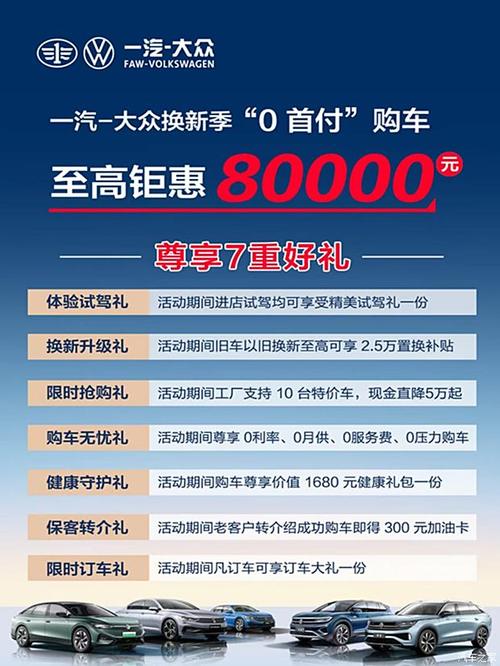 零首付购车的隐藏成本，利息究竟有多高？