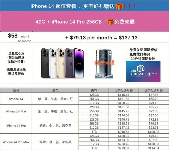 分期购买苹果手机究竟会多出多少额外费用？