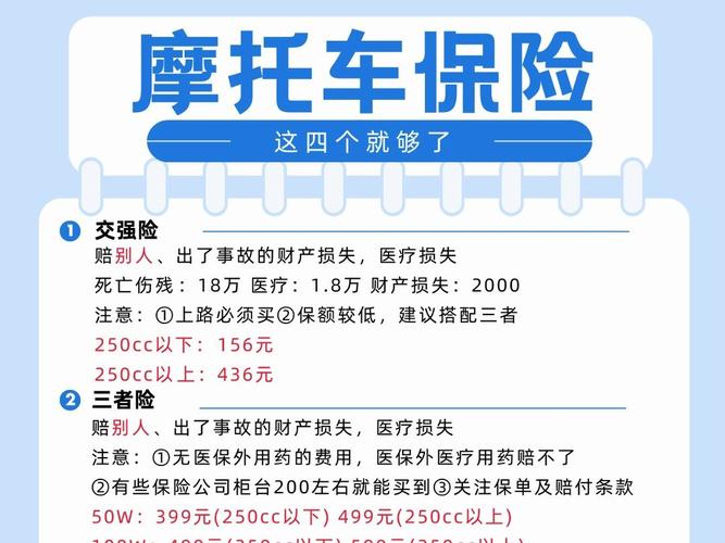 摩托车保险费用究竟需要多少？