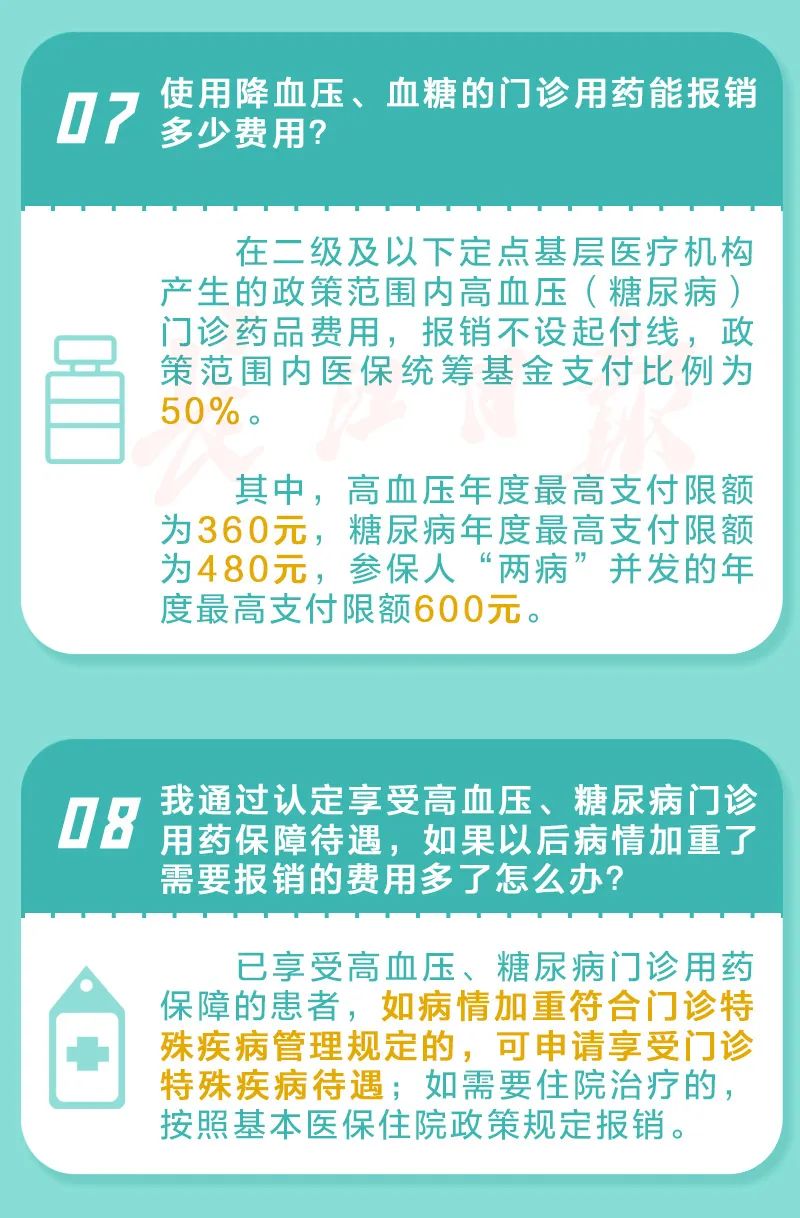 门诊部医保_医保门诊部按摩能报销吗_医保门诊部能用吗
