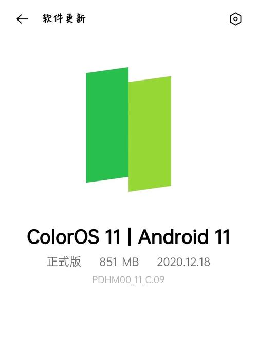 oppo coloros 11的推出时间是何时？