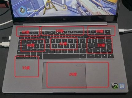 小米笔记本改装键盘_小米笔记本pro156键盘更换教程-图2