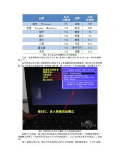 笔记本u盘win7系统安装步骤-笔记本usb安装win7-图1