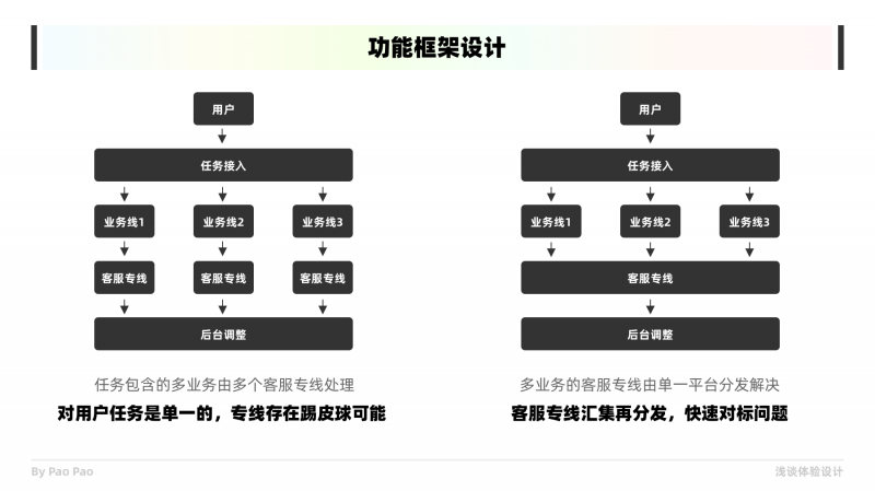 a卡笔记本「a卡笔记本电脑」-图1