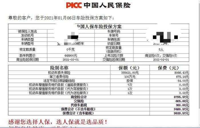 6万左右车型的全险费用是多少？