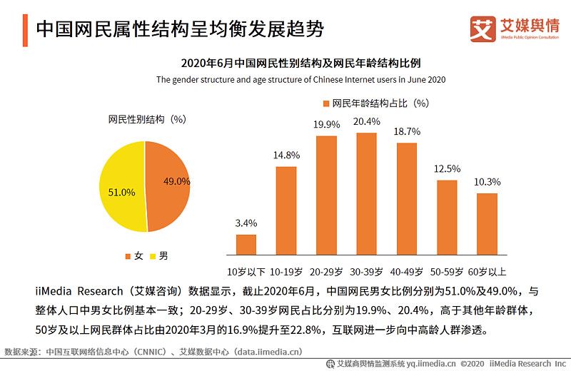 互联网舆情中心忙吗_互联网舆情服务_移动互联网的舆情