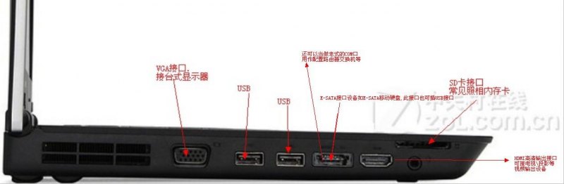 联想笔记本耳机插孔在哪里-图2