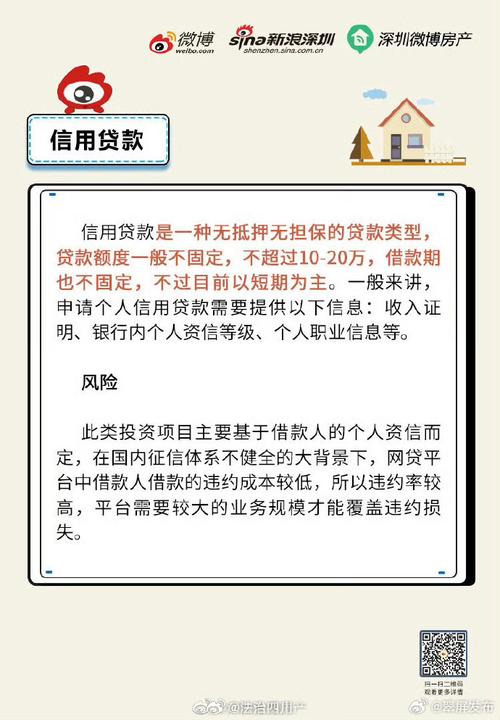 选择房贷年限，如何平衡月供与利息成本？