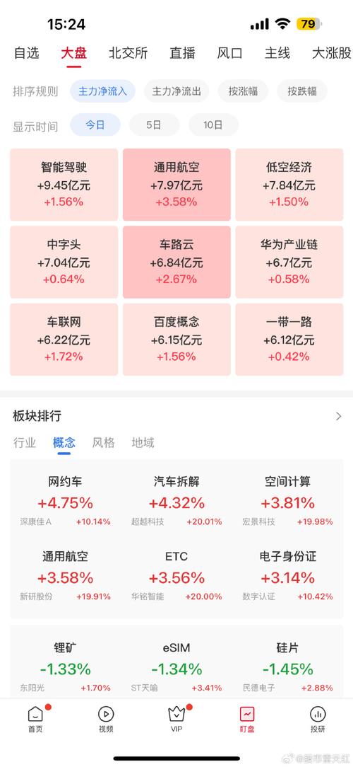 年利率26%的贷款或投资意味着什么？
