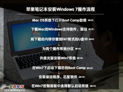 苹果笔记本安装软件教程-苹果pro笔记本软件安装-图2