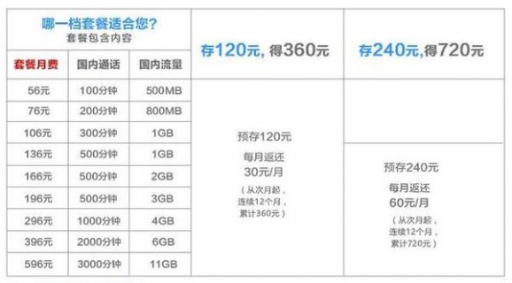 联想笔记本x和t（联想笔记本x系列和t系列哪个好）-图2