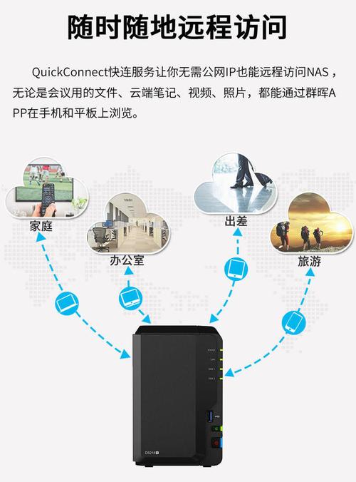如何搭建个人NAS家庭云数据中心并创建存储系统？