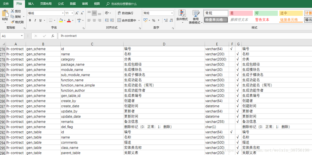 如何一次性导出MySQL中的所有数据库？