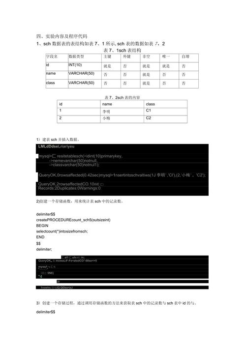 探索MySQL实验数据库报告，关键发现与学习成果