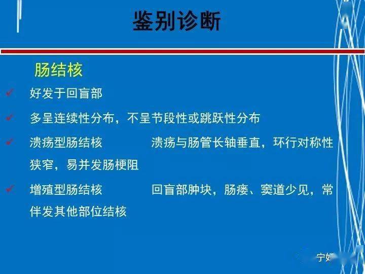 罗恩克病_罗克恩病怎么确诊_如何确诊克罗恩